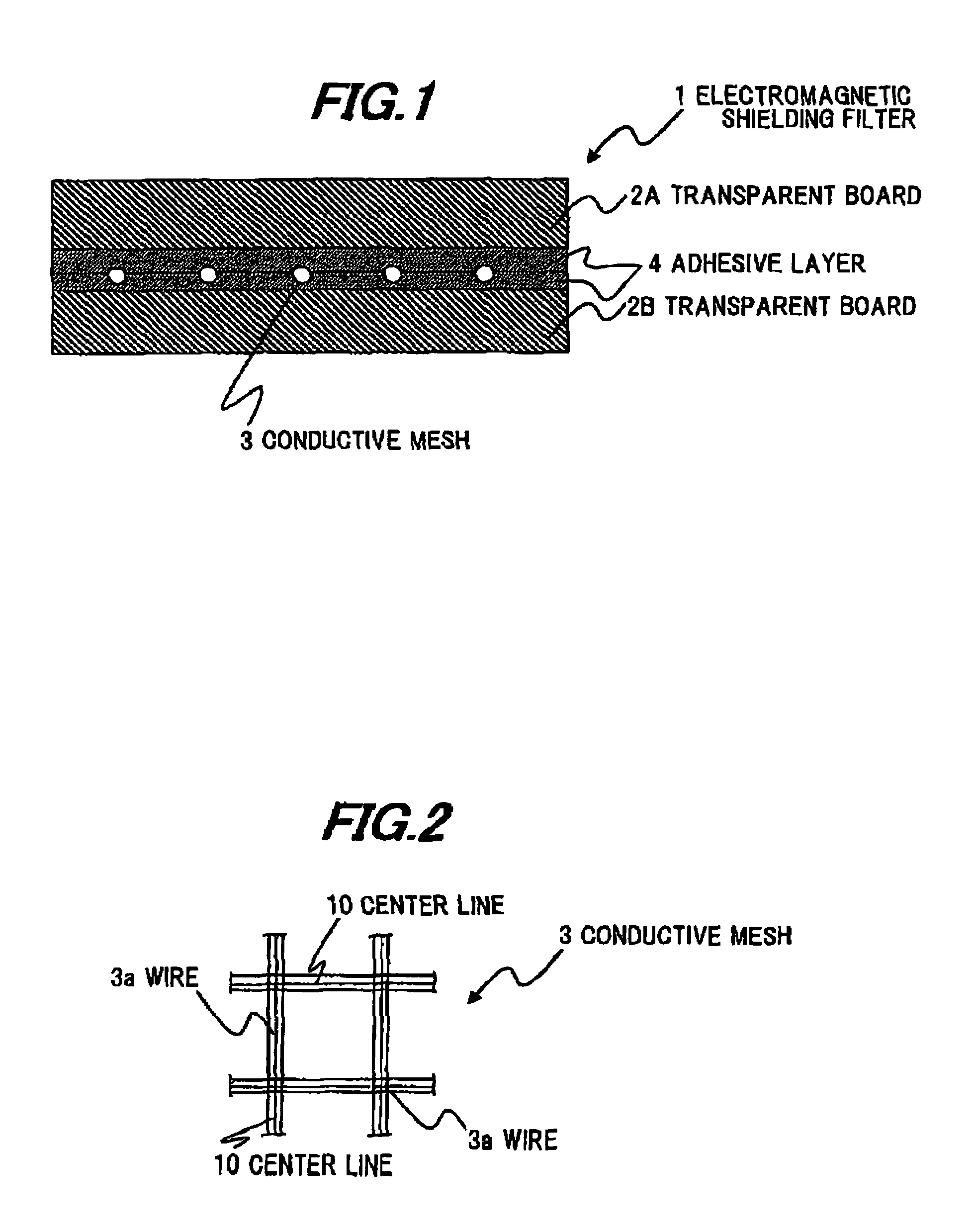 Electromagnetic shielding filter