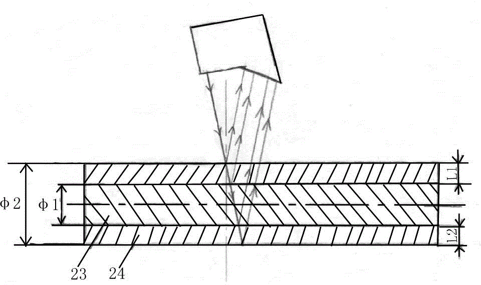 Measuring equipment and measuring method for eccentricity ratios of large-diameter preform