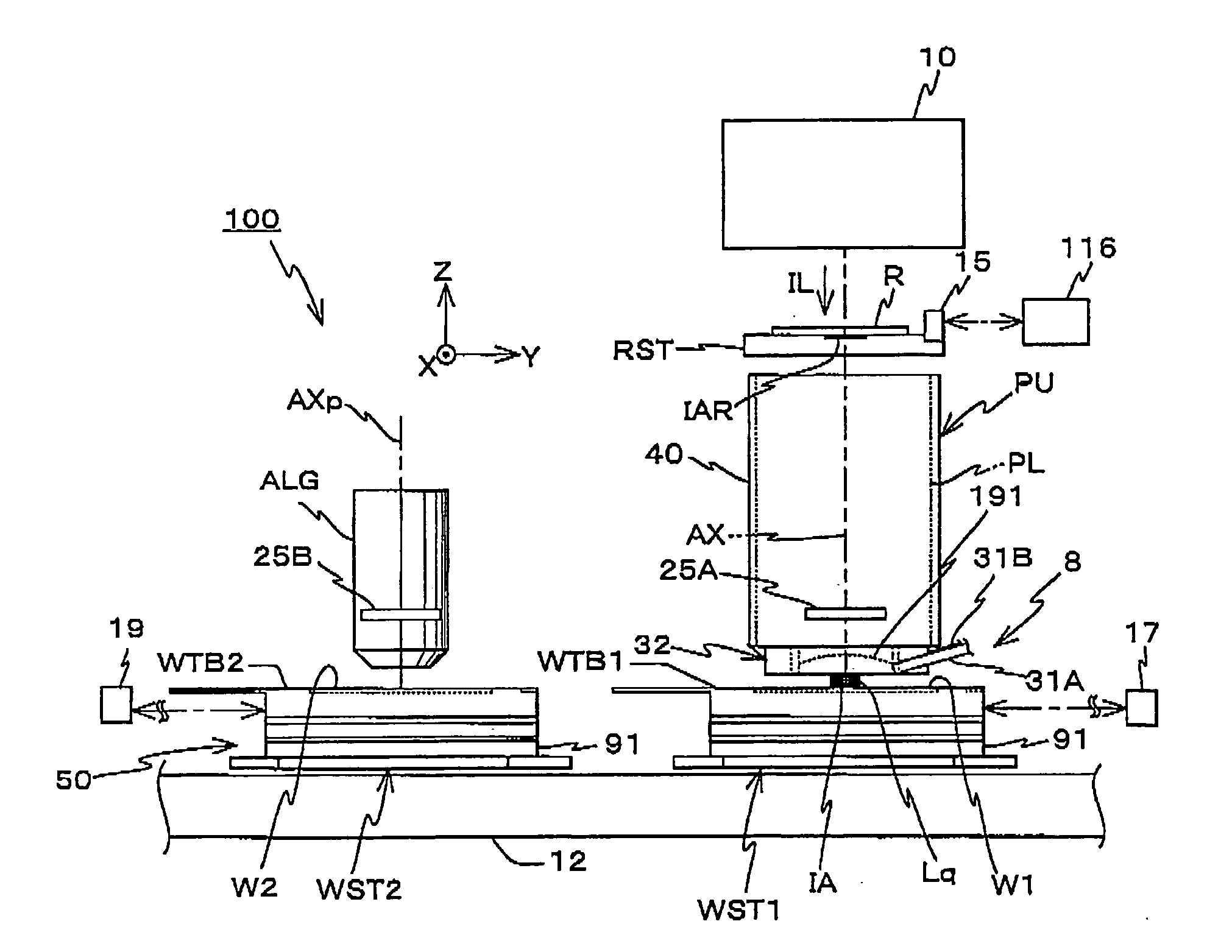 Exposure apparatus, exposure method, and device manufacturing method