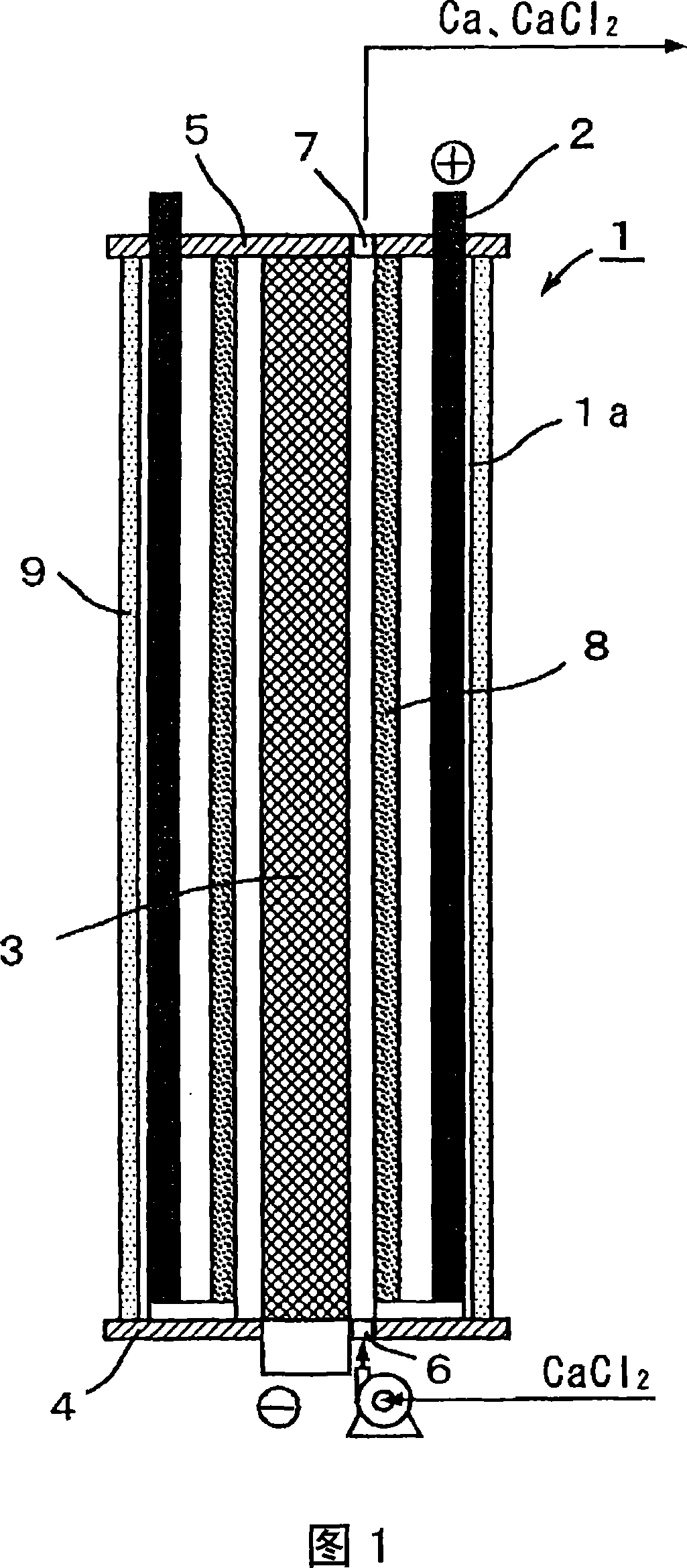 Method for electrolysis of molten salt, electrolytic cell, and process for producing ti using said method