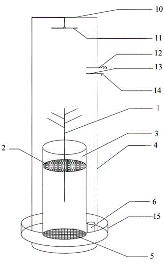 Soil column device for simulating leaching, greenhouse gas collection and ammonia volatilization