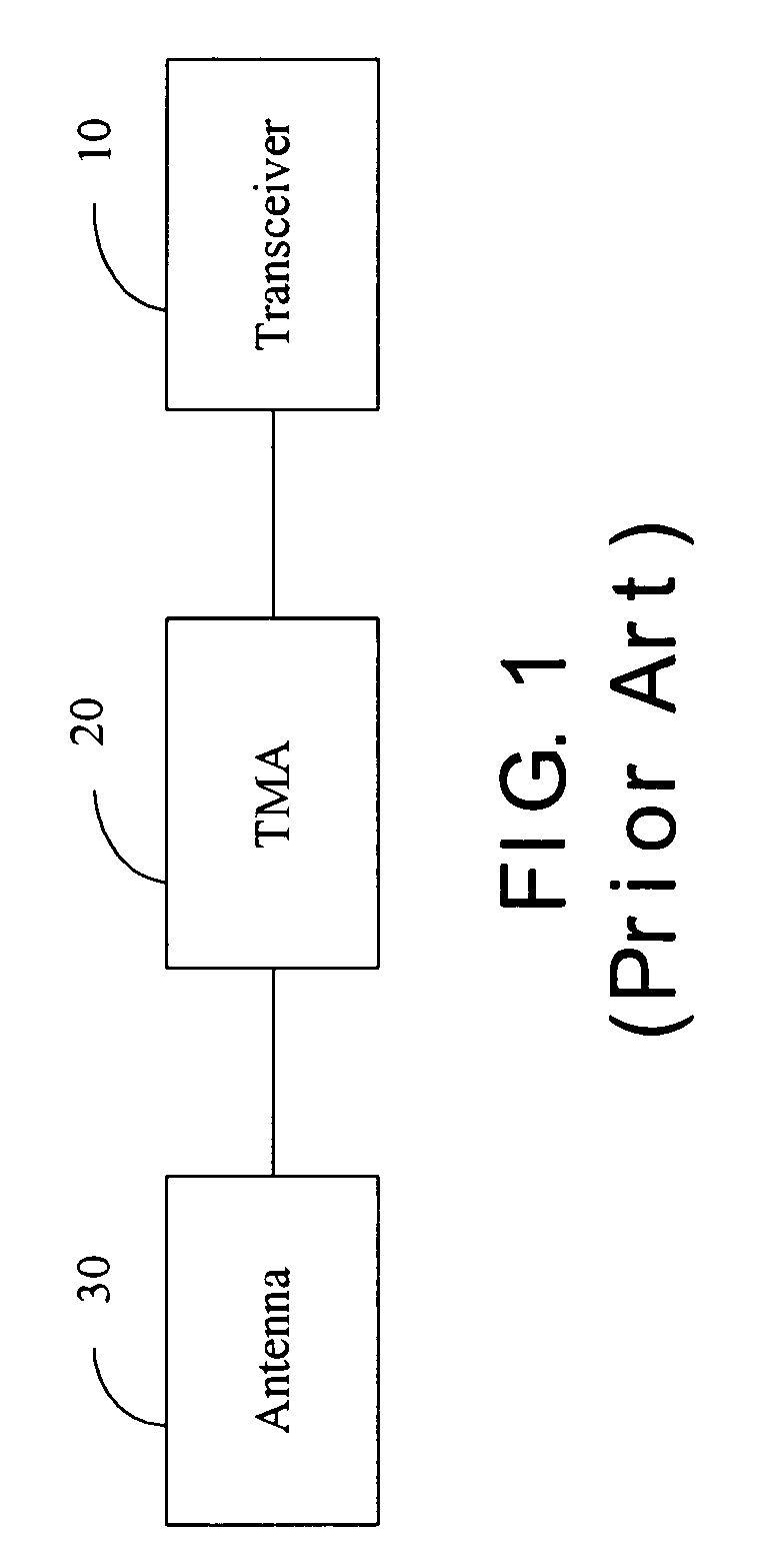 Wireless transceiver system