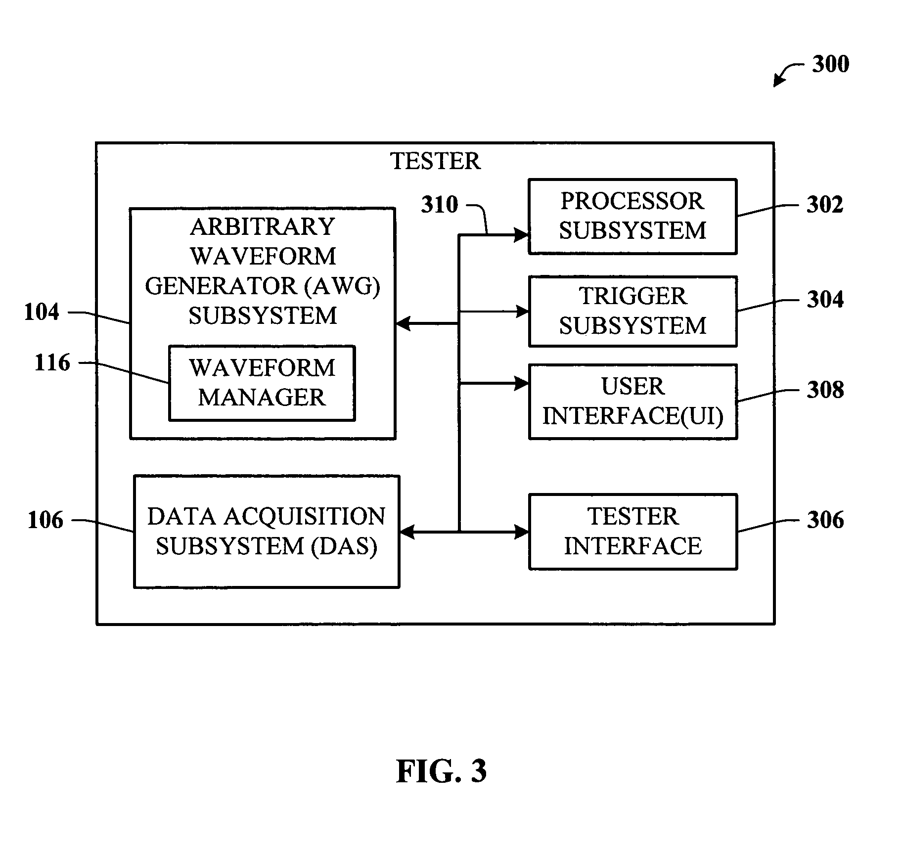 Architecture for generating adaptive arbitrary waveforms