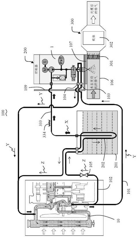 Method for building up pressure in sections of exhaust after-treatment system