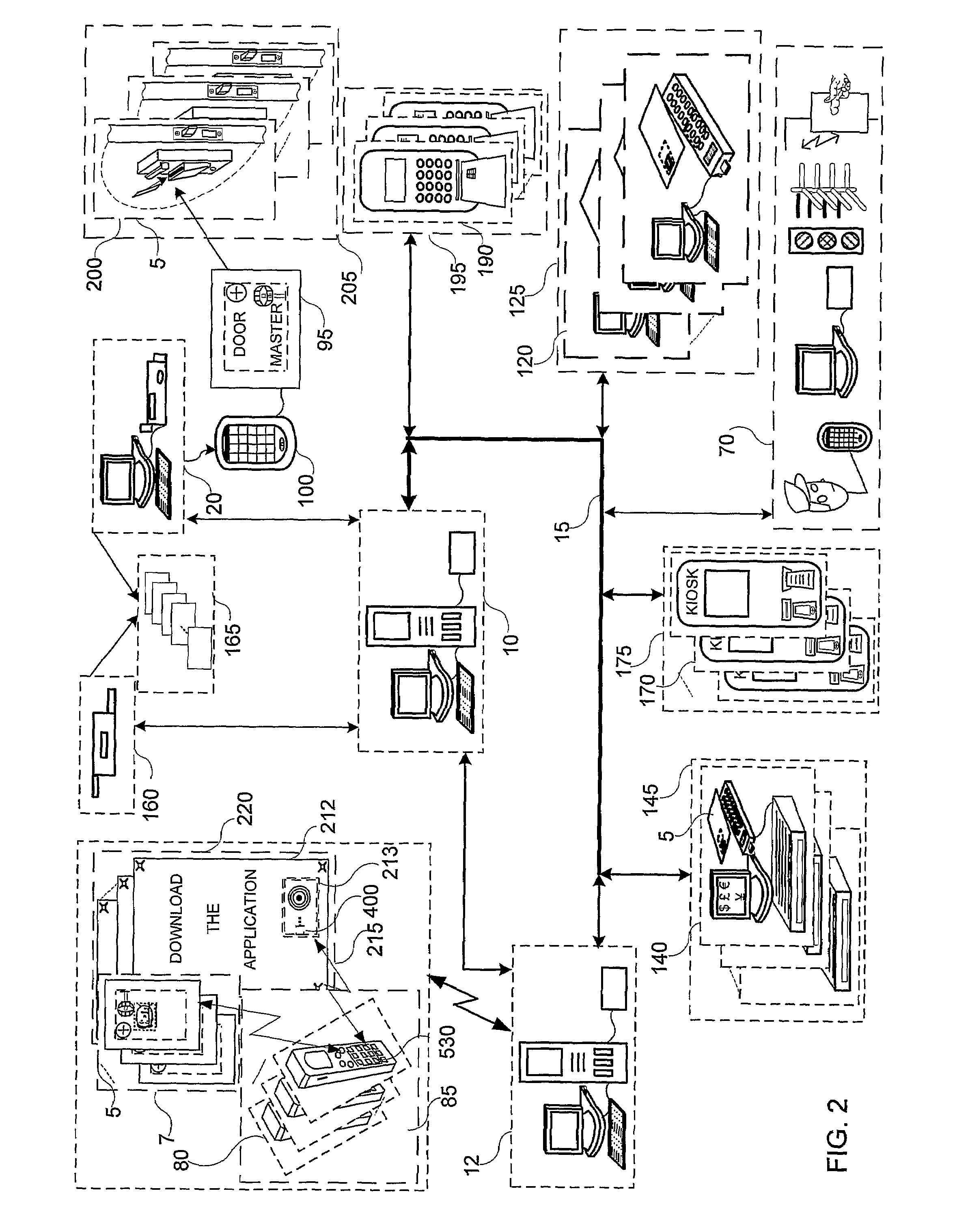 System and methods for accelerated recognition and processing of personal privilege operative for controlling large closed group environments