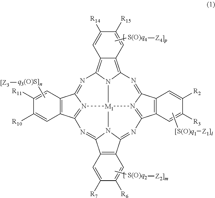 Coloring composition and ink for inkjet recording