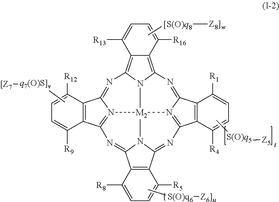 Coloring composition and ink for inkjet recording