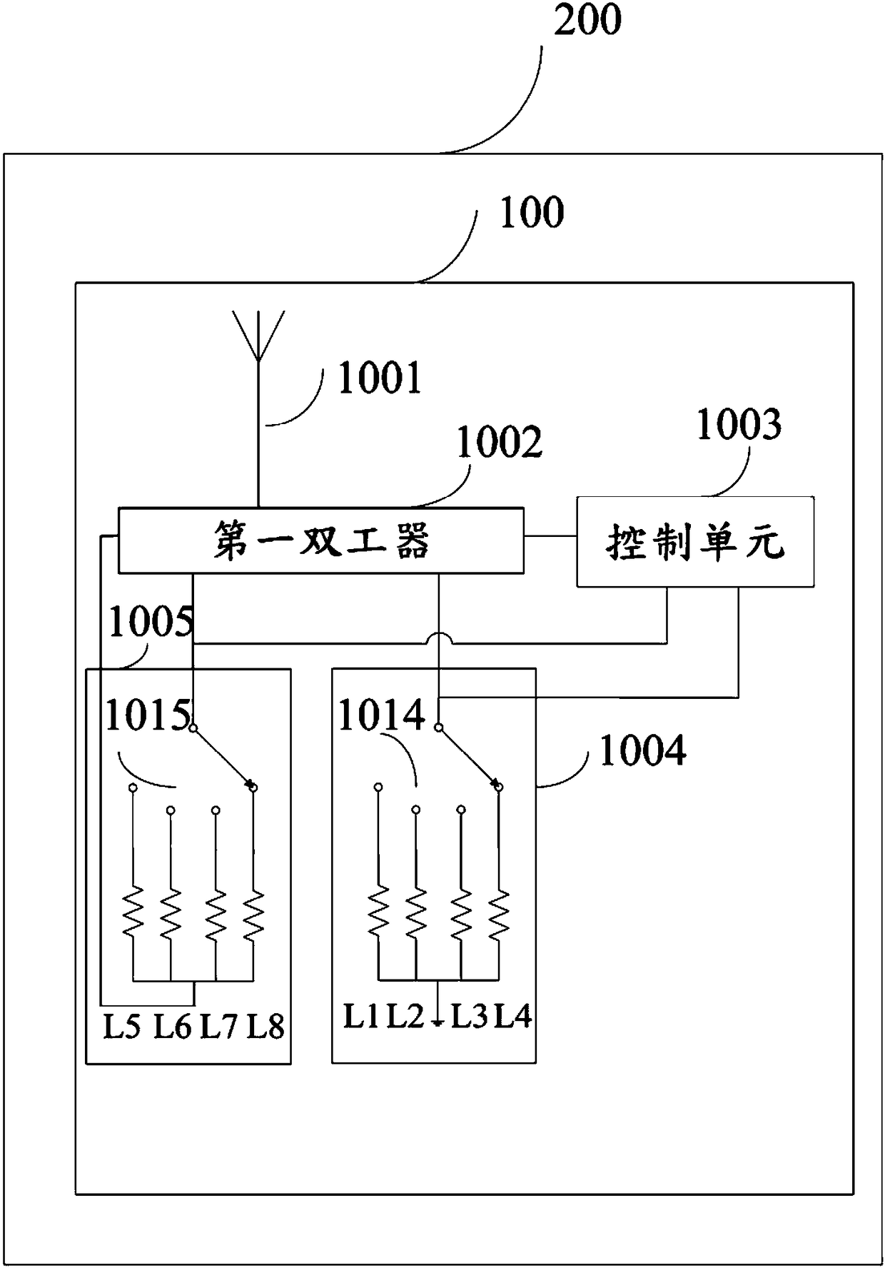 Antenna device and mobile terminal thereof