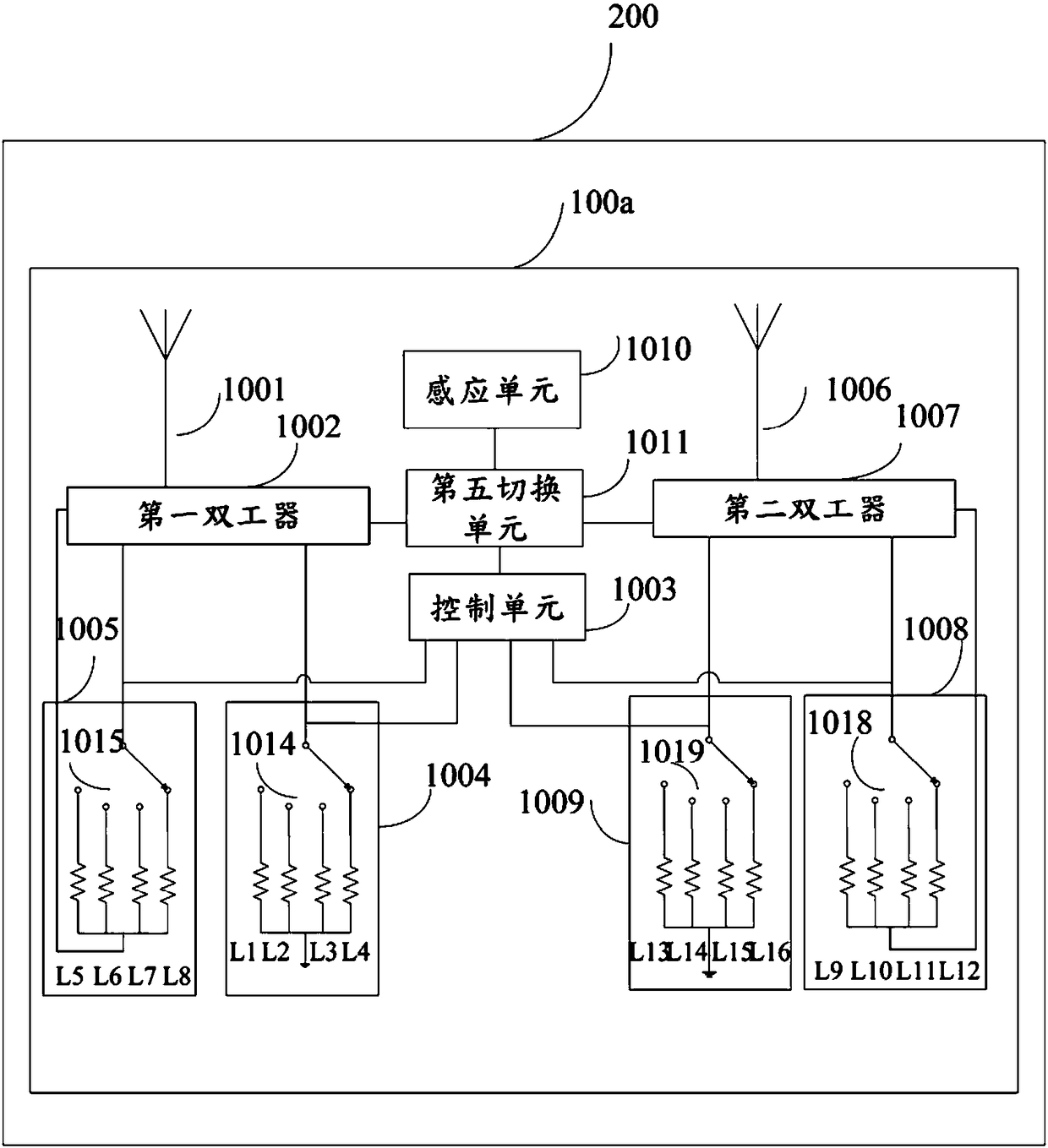 Antenna device and mobile terminal thereof