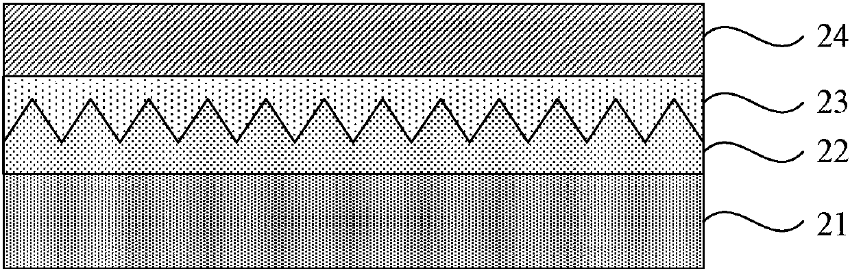 Preparation method of flexible touch substrate and flexible touch substrate