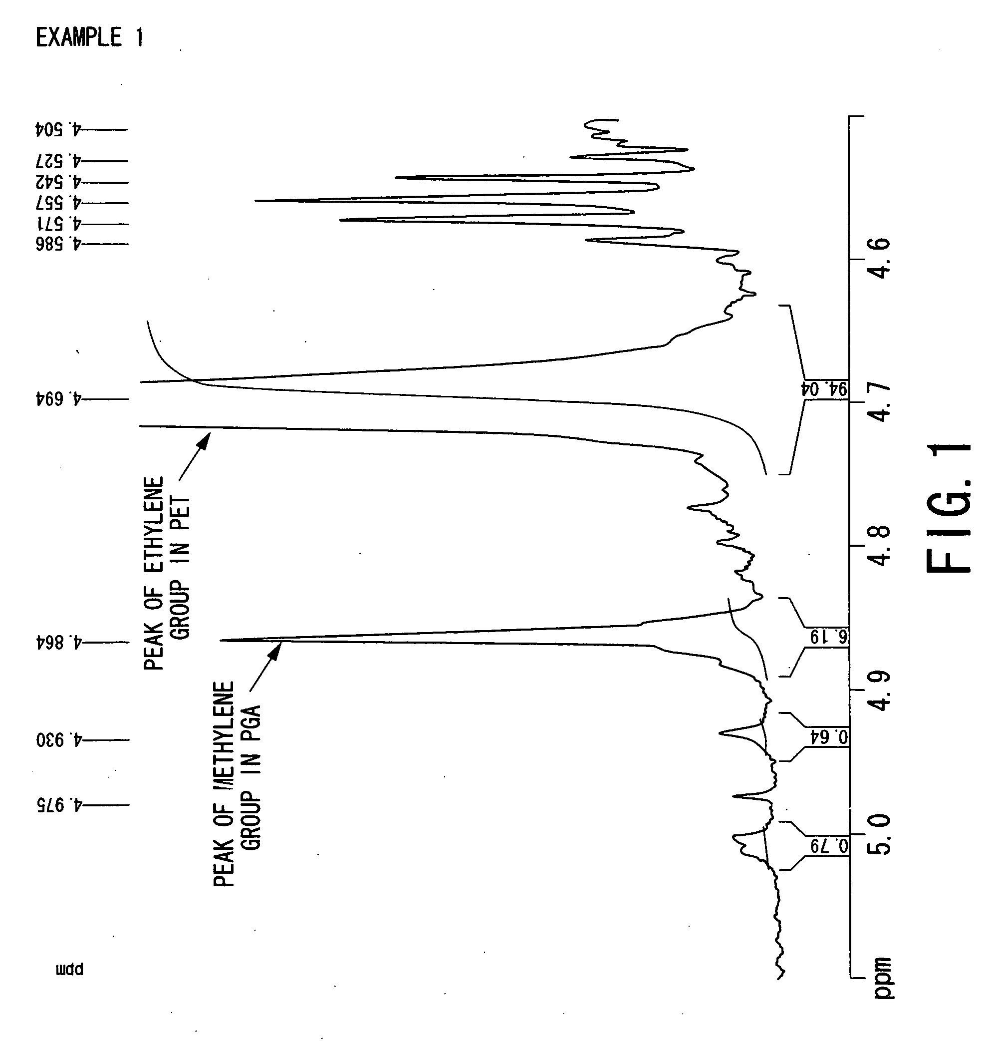 Aromatic polyester resin composition and process for production thereof