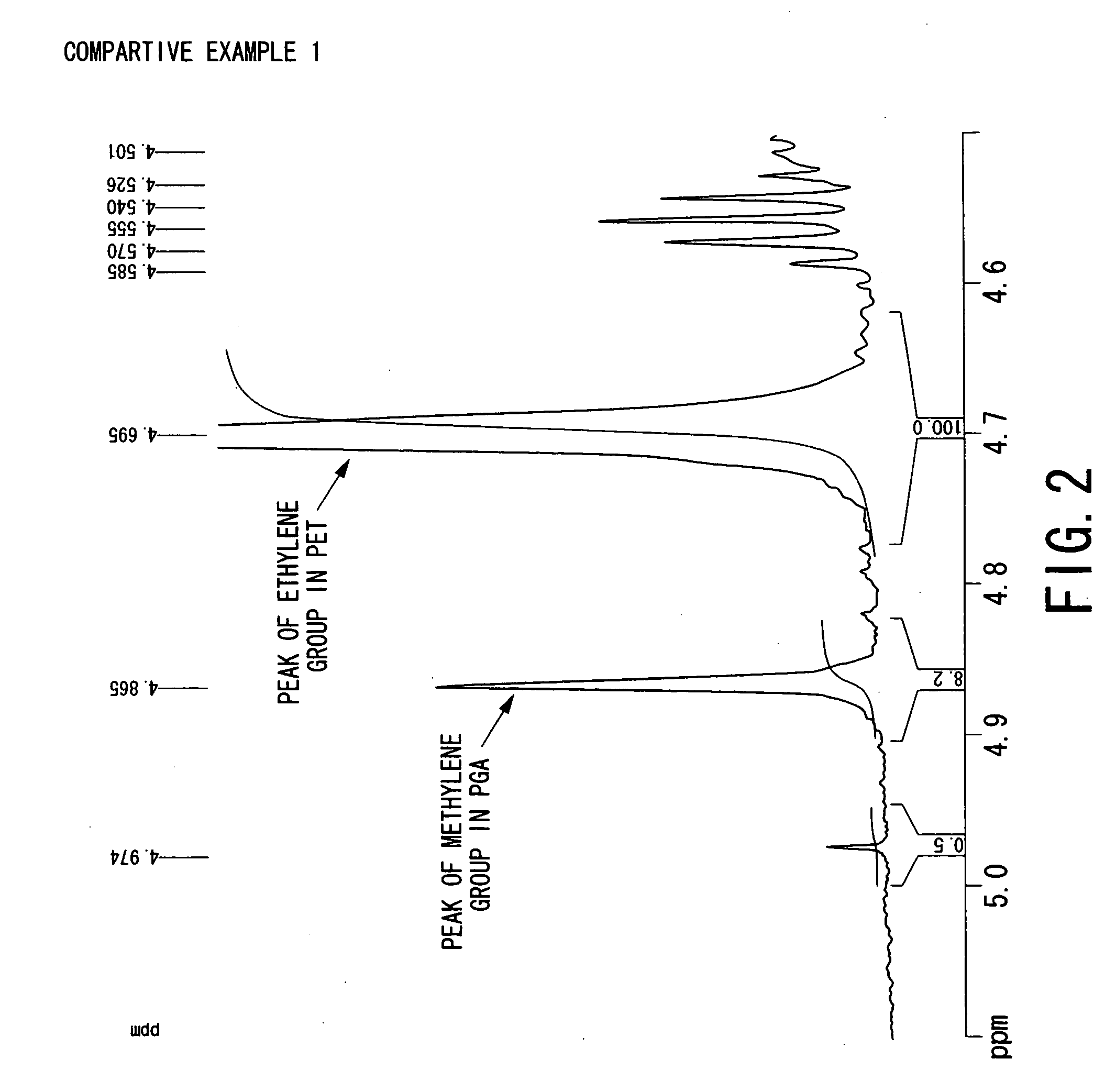 Aromatic polyester resin composition and process for production thereof