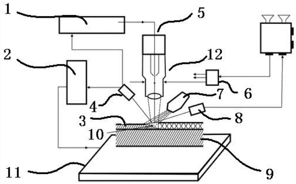 Abrasion-resistant laser cladding method for mechanical seal shaft sleeve of pump