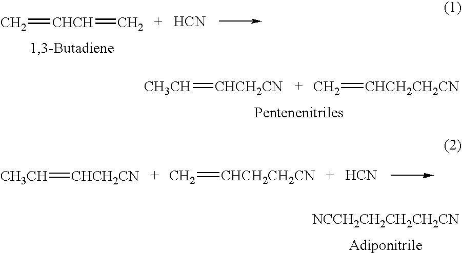 Hydrocyanation process with reduced yield losses