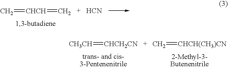 Hydrocyanation process with reduced yield losses