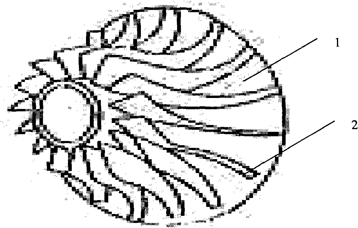 Impeller generator and method for generating power