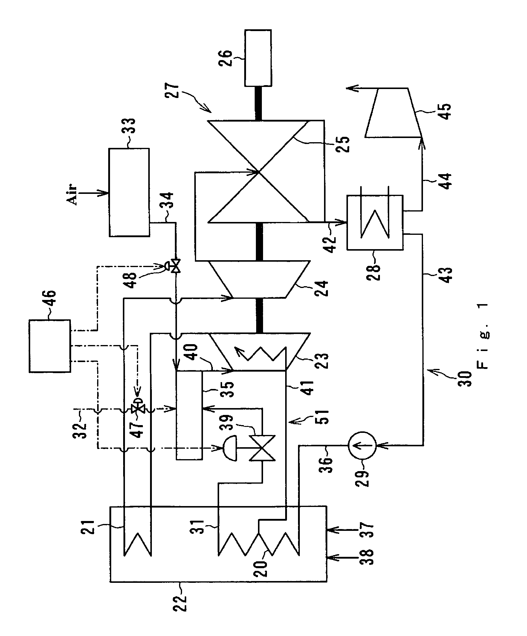 Steam turbine plant