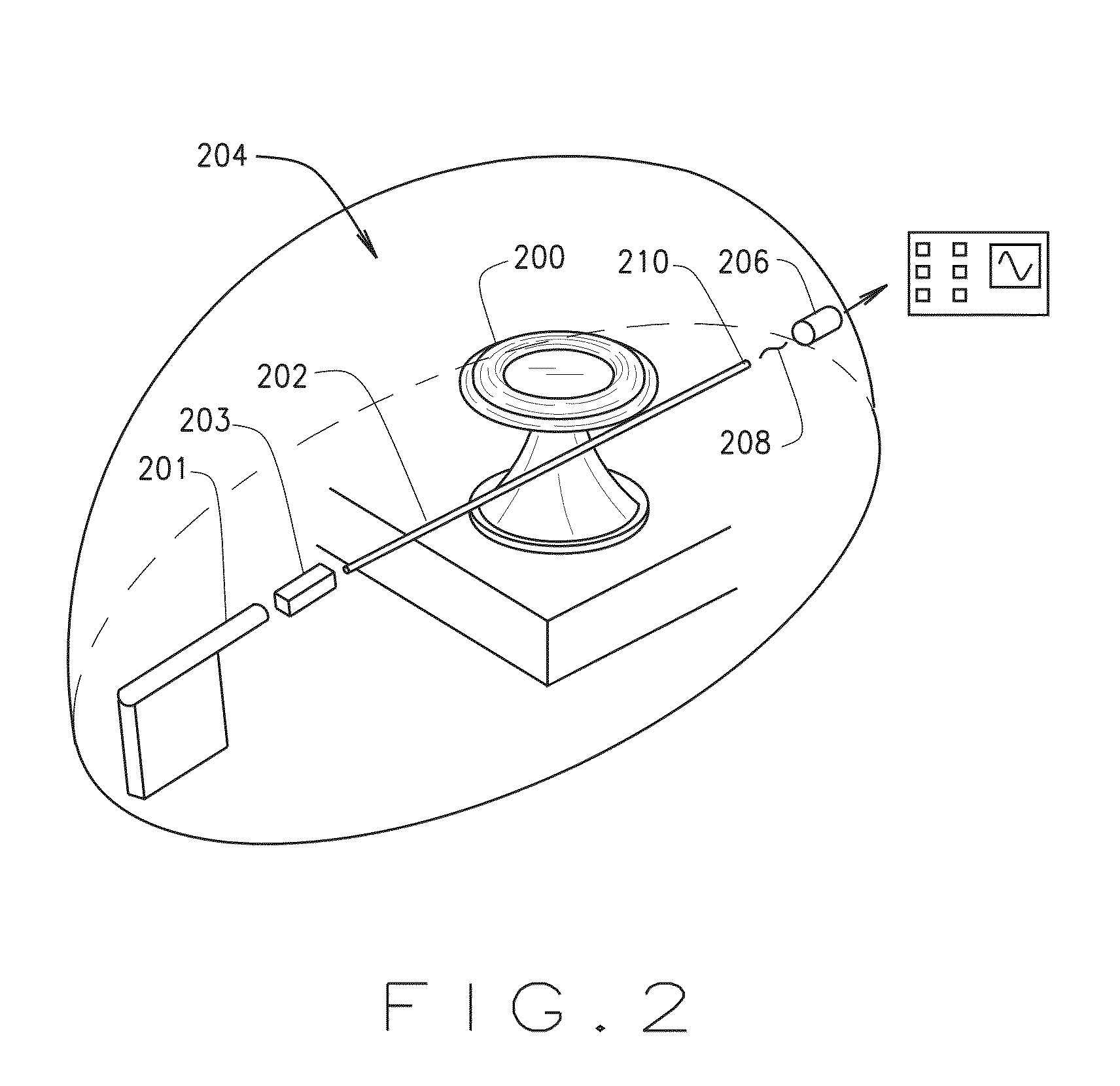 Micro-resonator and fiber taper sensor system