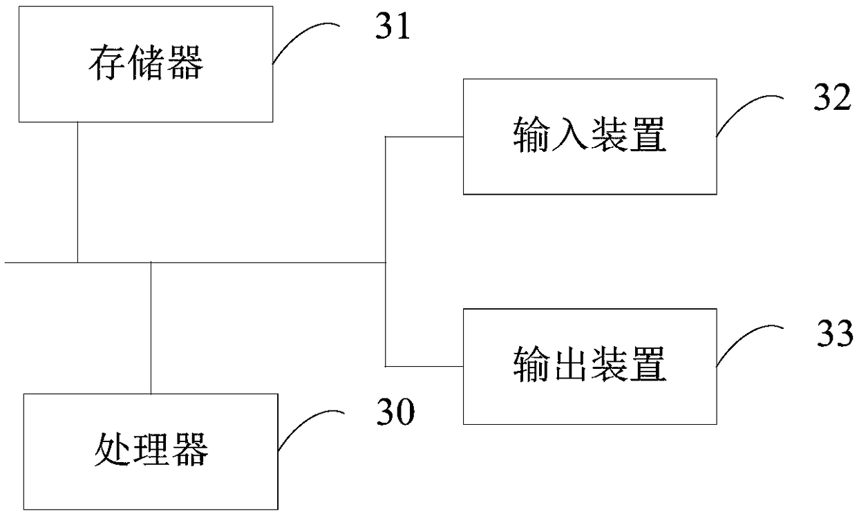 Power consumption detection method, device, smart socket and storage medium