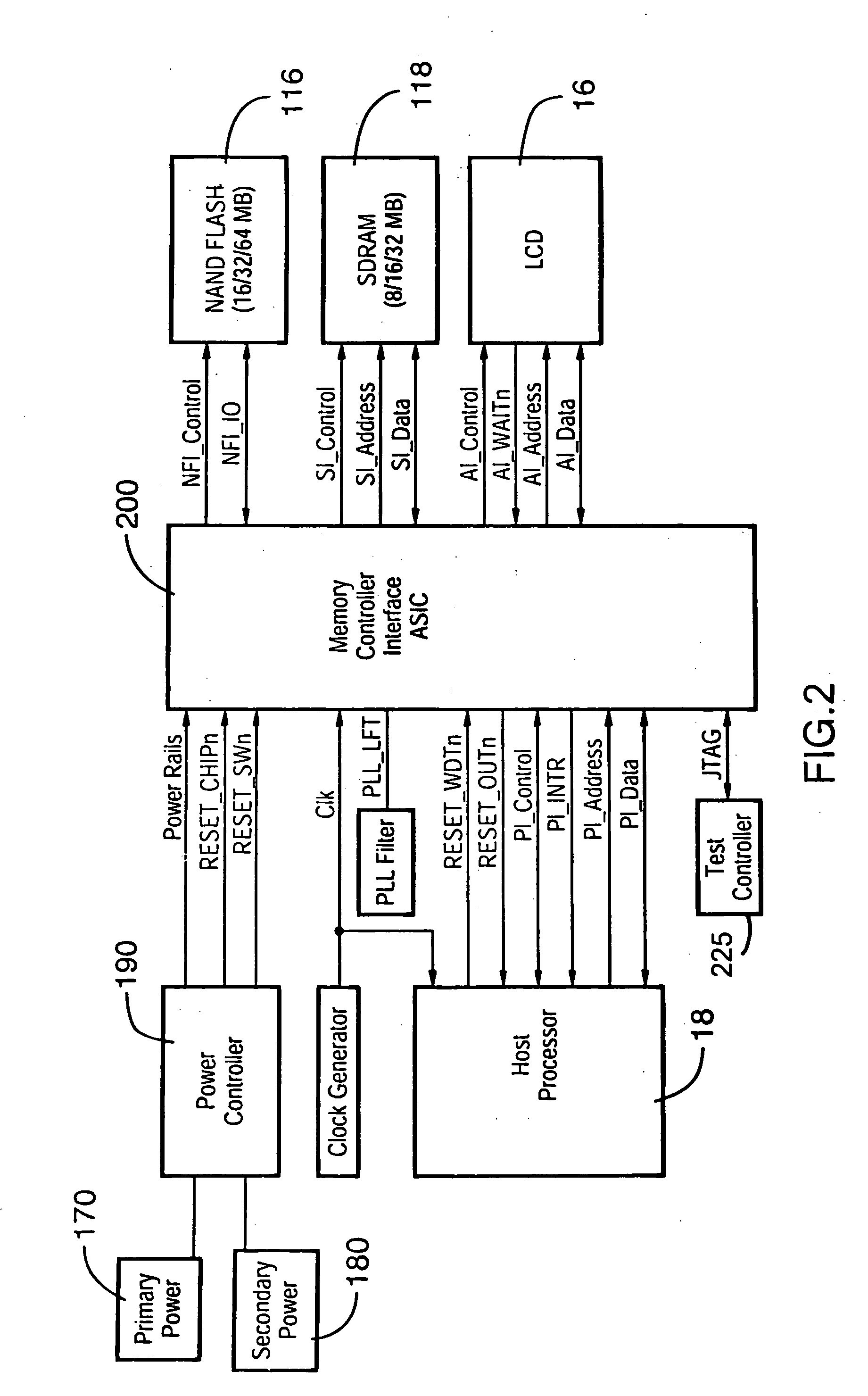 Debugging port security interface