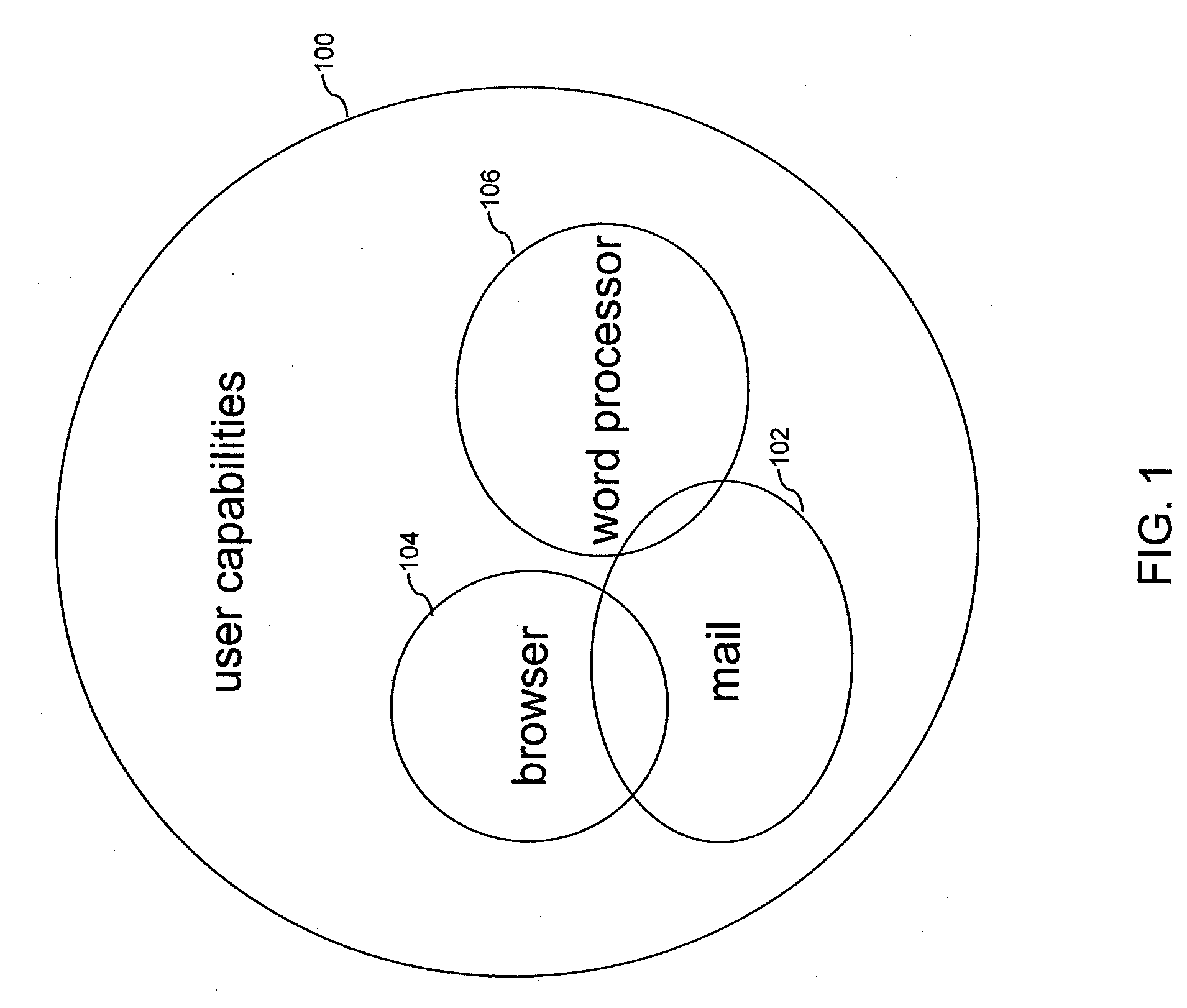 Restriction of program process capabilities