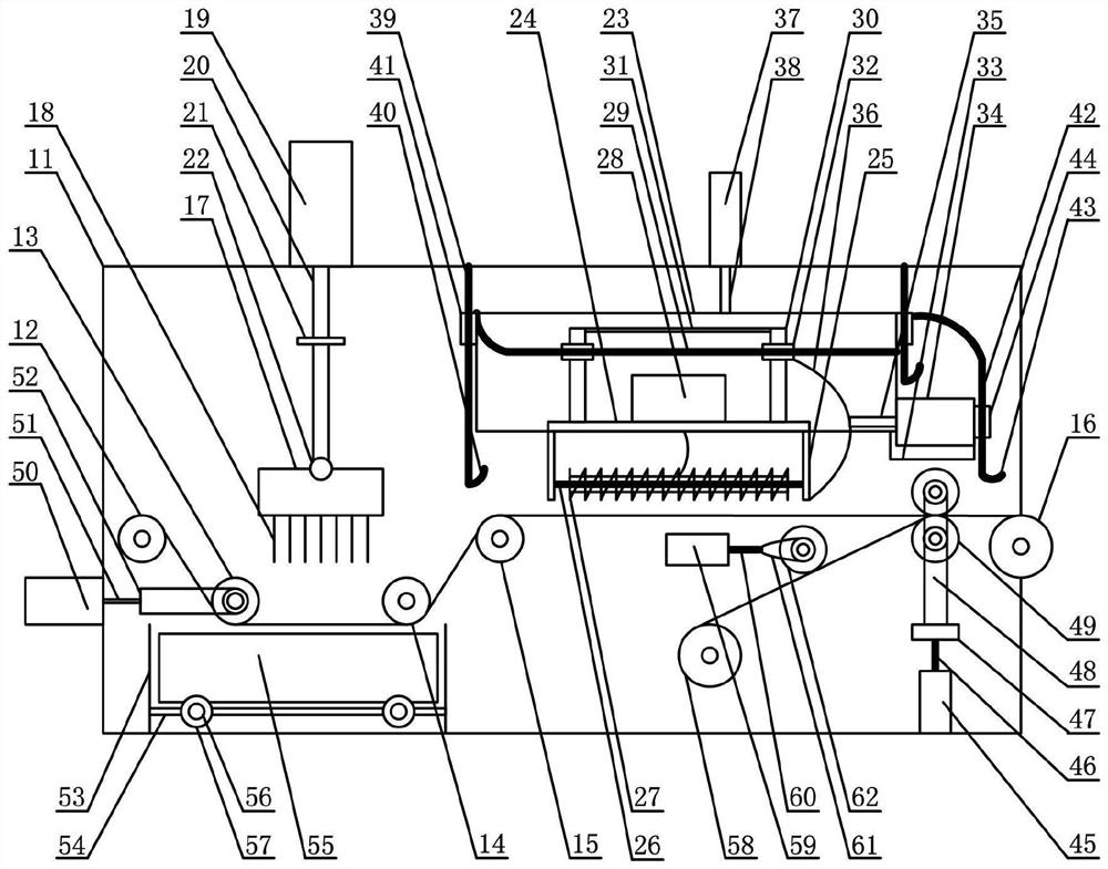 A wrinkle-removing device for elastic denim fabric