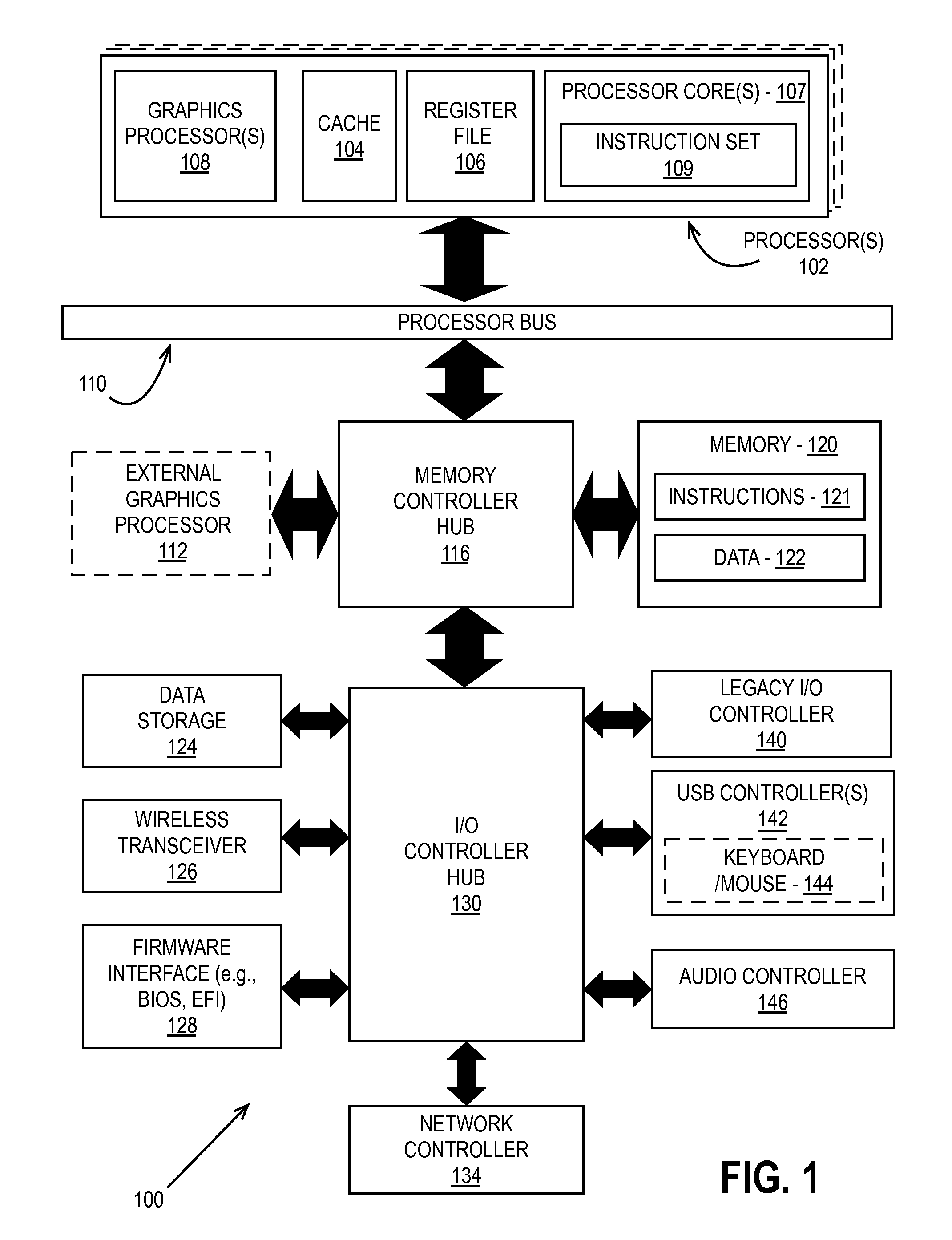 DATA DISTRIBUTION FABRIC IN SCALABLE GPUs