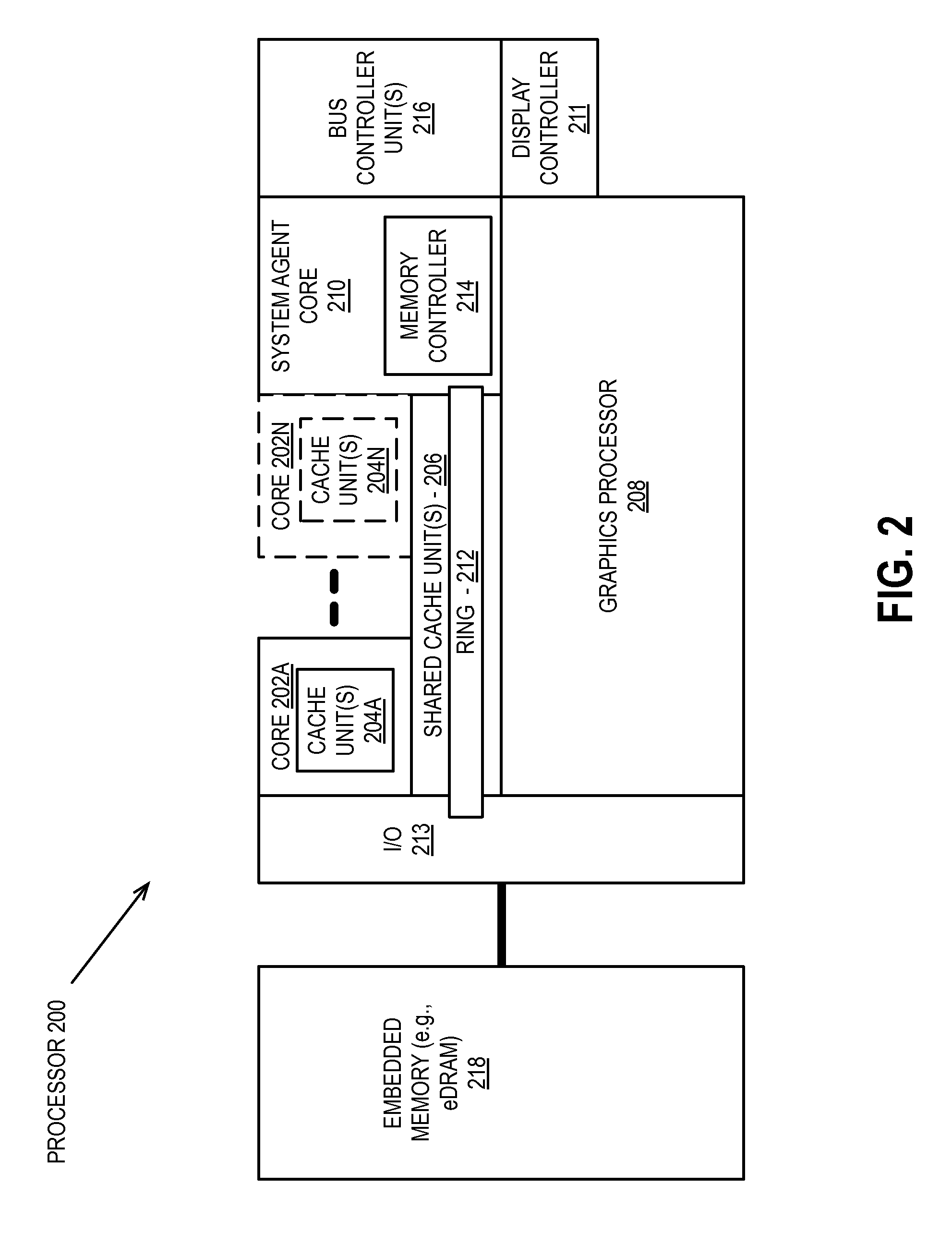 DATA DISTRIBUTION FABRIC IN SCALABLE GPUs