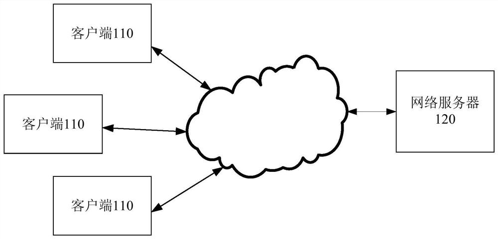 A method, device, system and computing device for playing video in webpage