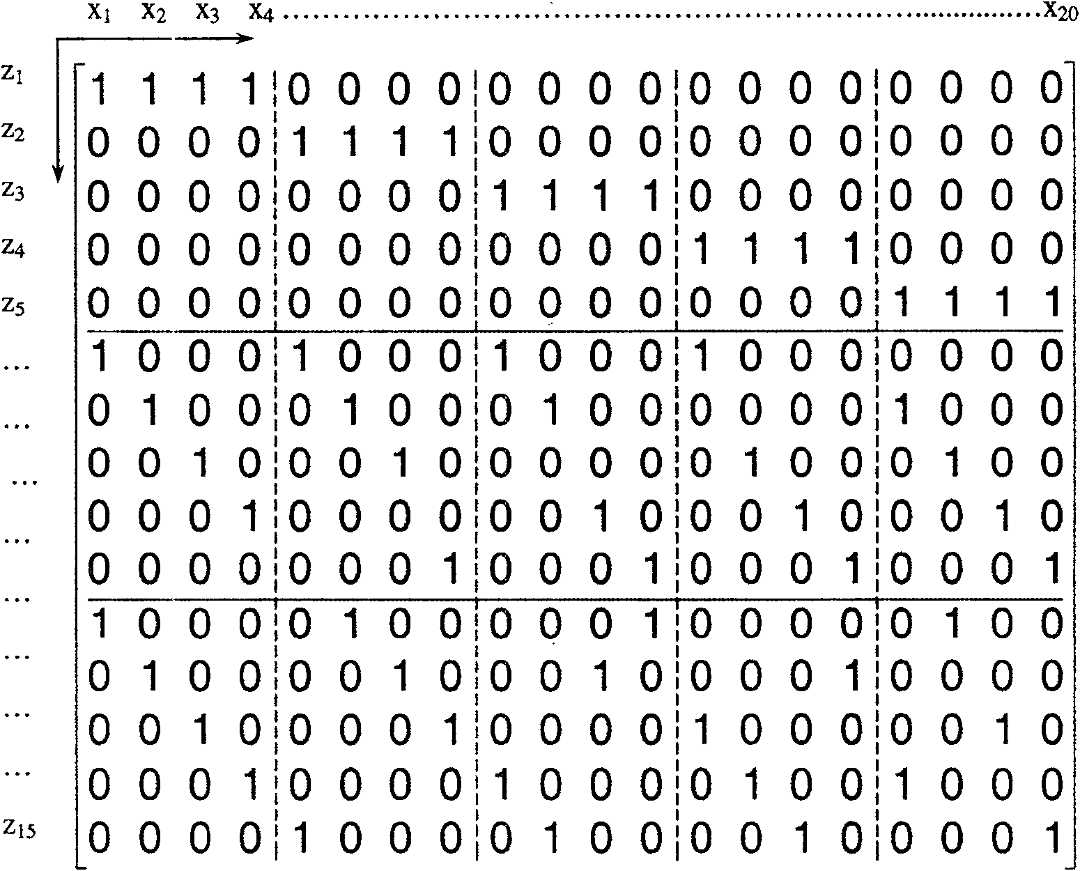 Correction coding method for ground digital television broadcast