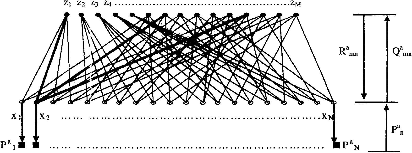 Correction coding method for ground digital television broadcast