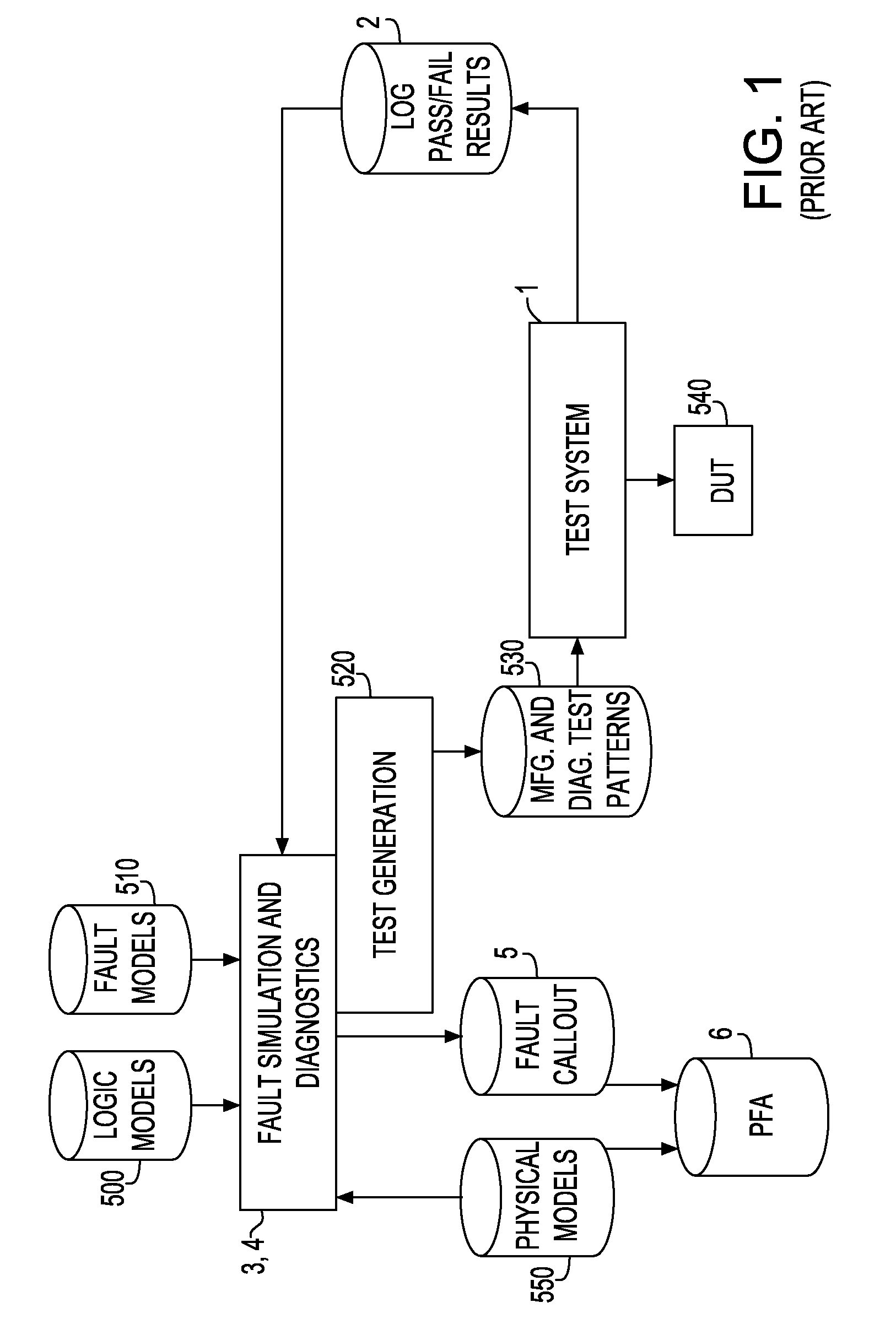 Method for enhancing the diagnostic accuracy of a VLSI chip