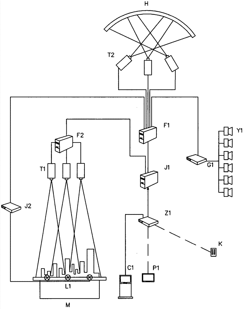 Multimedia Orthographic Projection Digital Model Interactive Integrated System