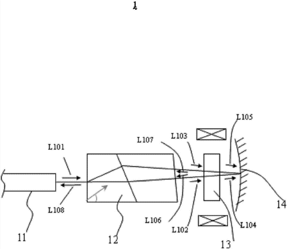 Faraday rotation mirror independent of wavelength and temperature