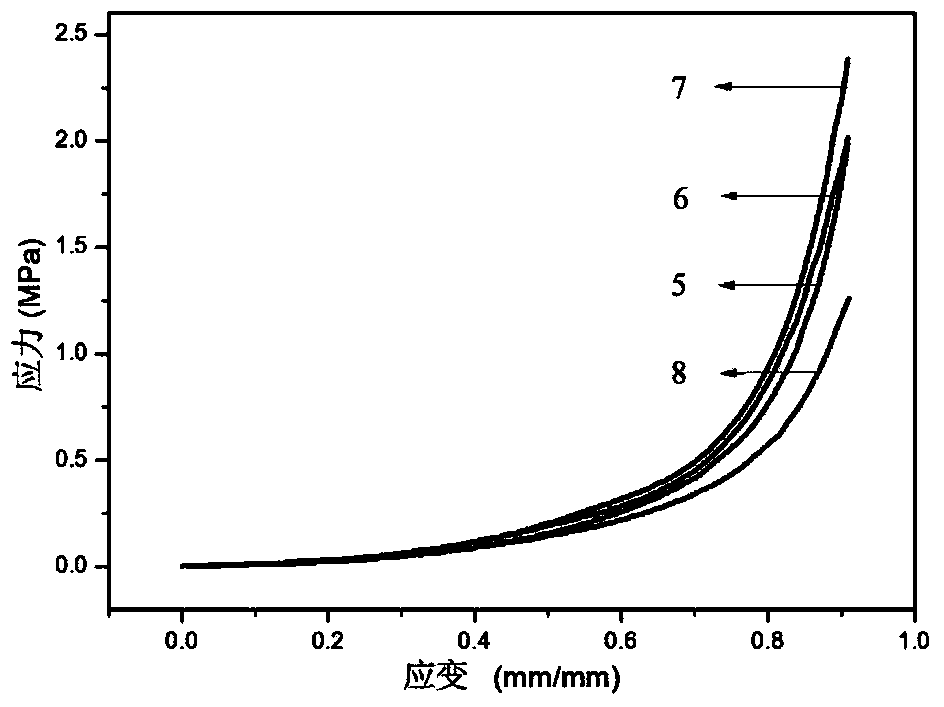 Preparation method of high-strength double-network nano hectorite composite aquagel