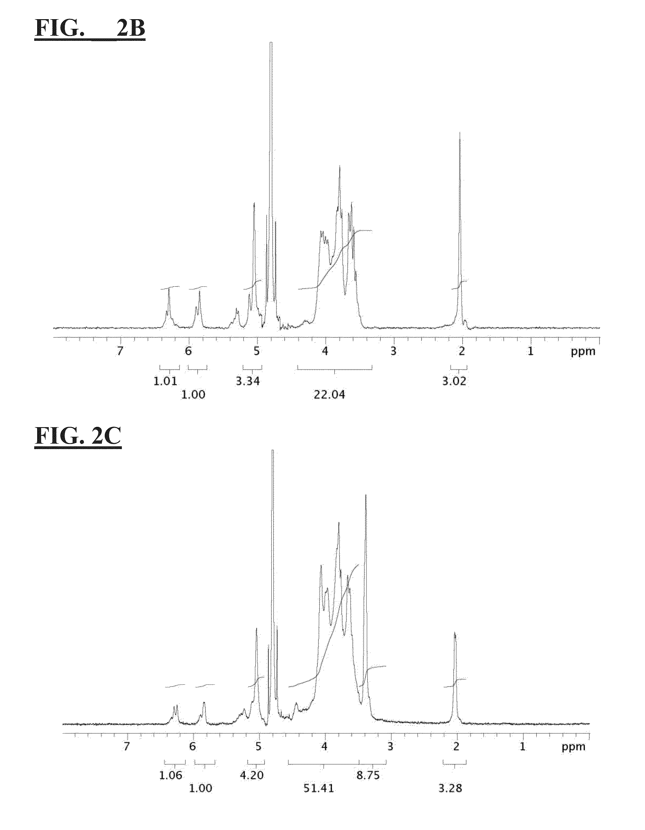 Zwitterionic polysaccharide polymers having antifouling, antimicrobial and optical transparency properties