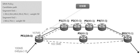 A method and device for finding a path