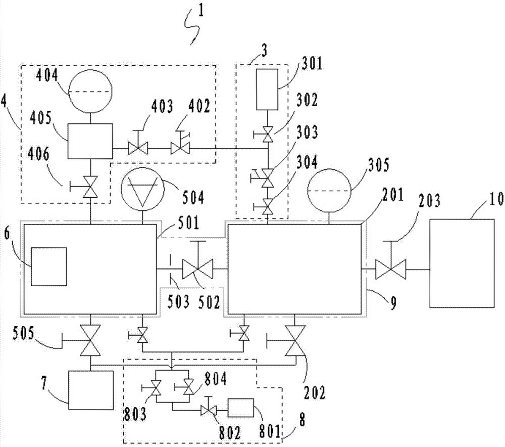 Gas analysis device and method