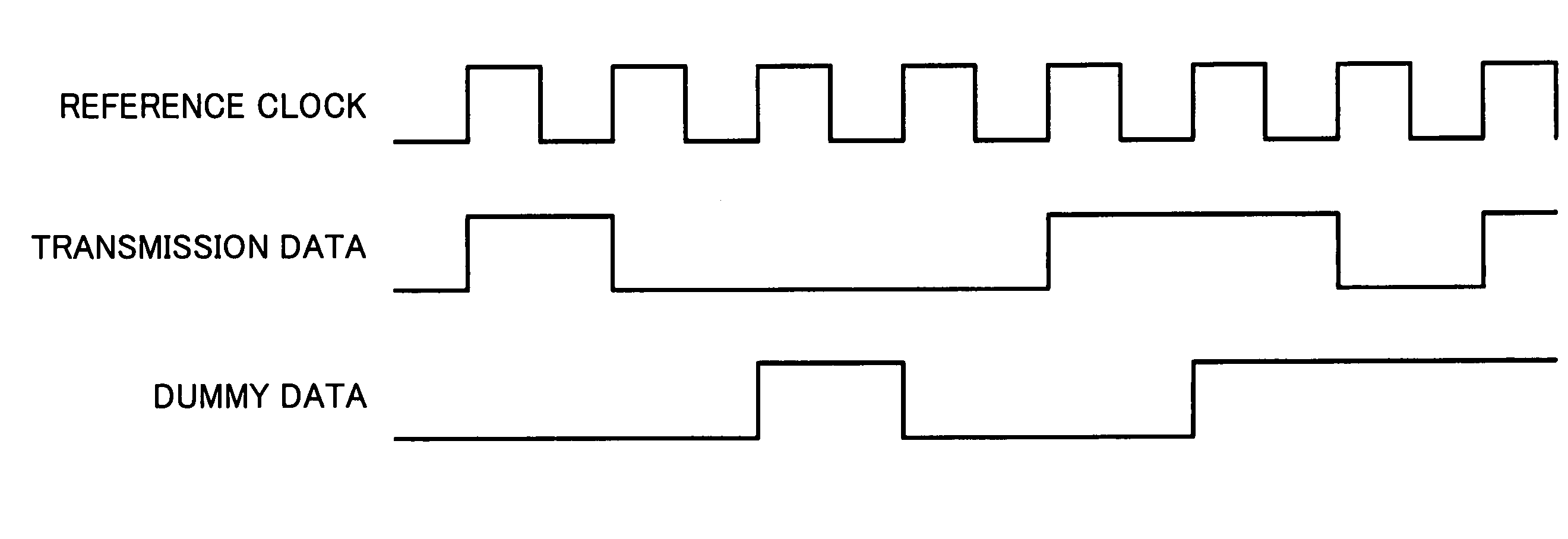 Differential signal output device