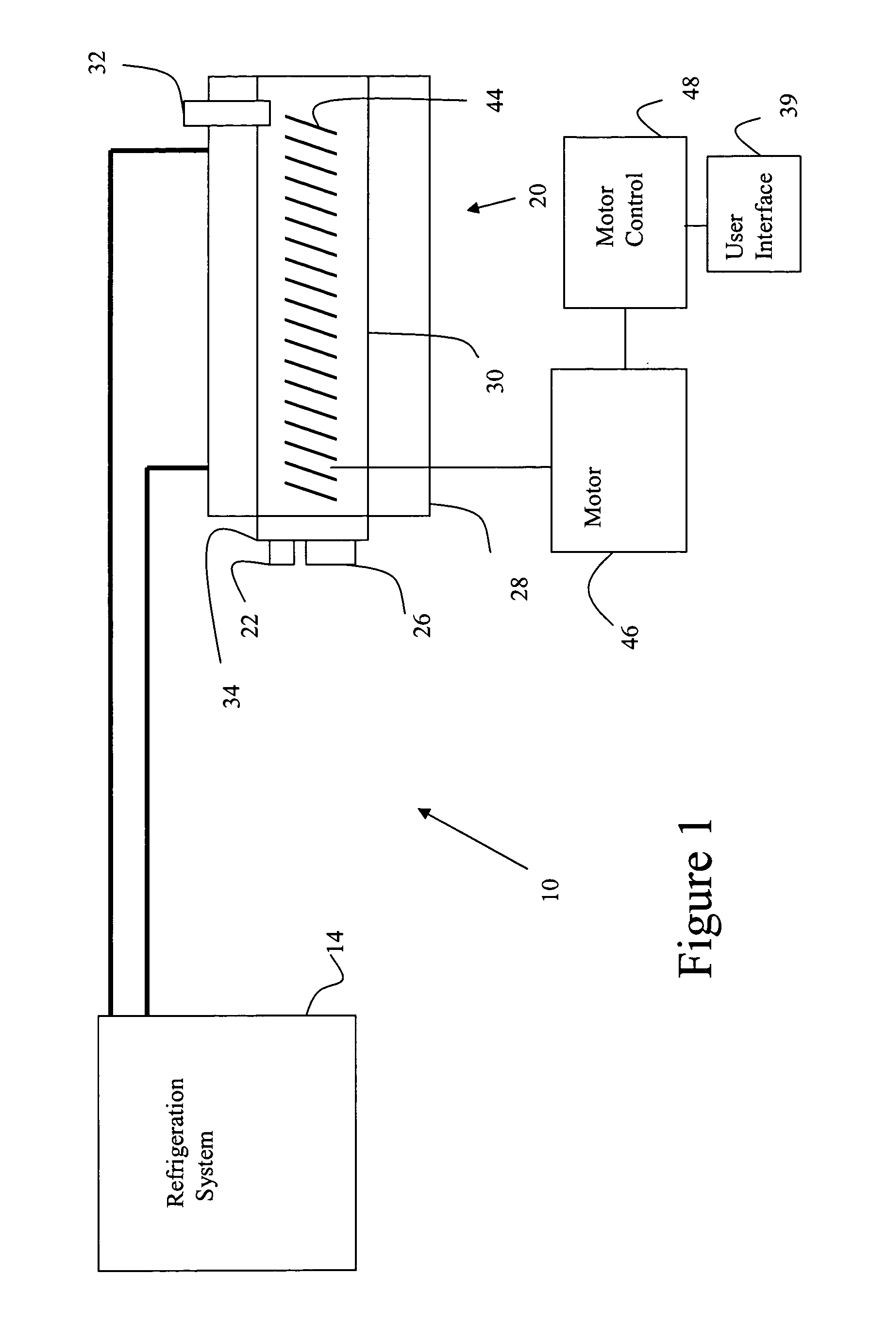 Ice cream machine with specialized motor