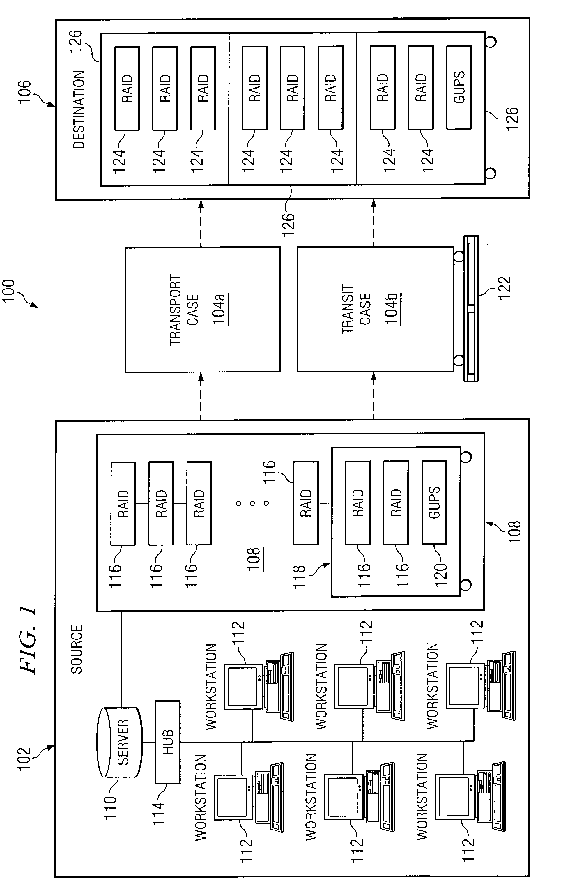 System and method for transferring large amounts of stored data