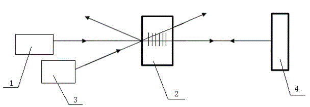 Material property detecting method and device based on grating effect of standing wave excitation transient body