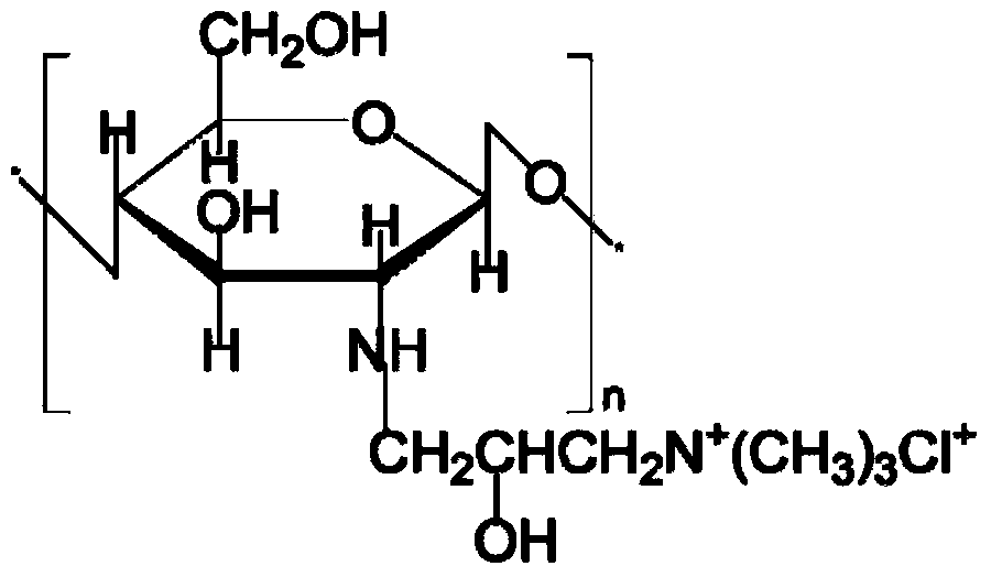 Application of chitosan quaternary ammonium salt to wastepaper recirculation