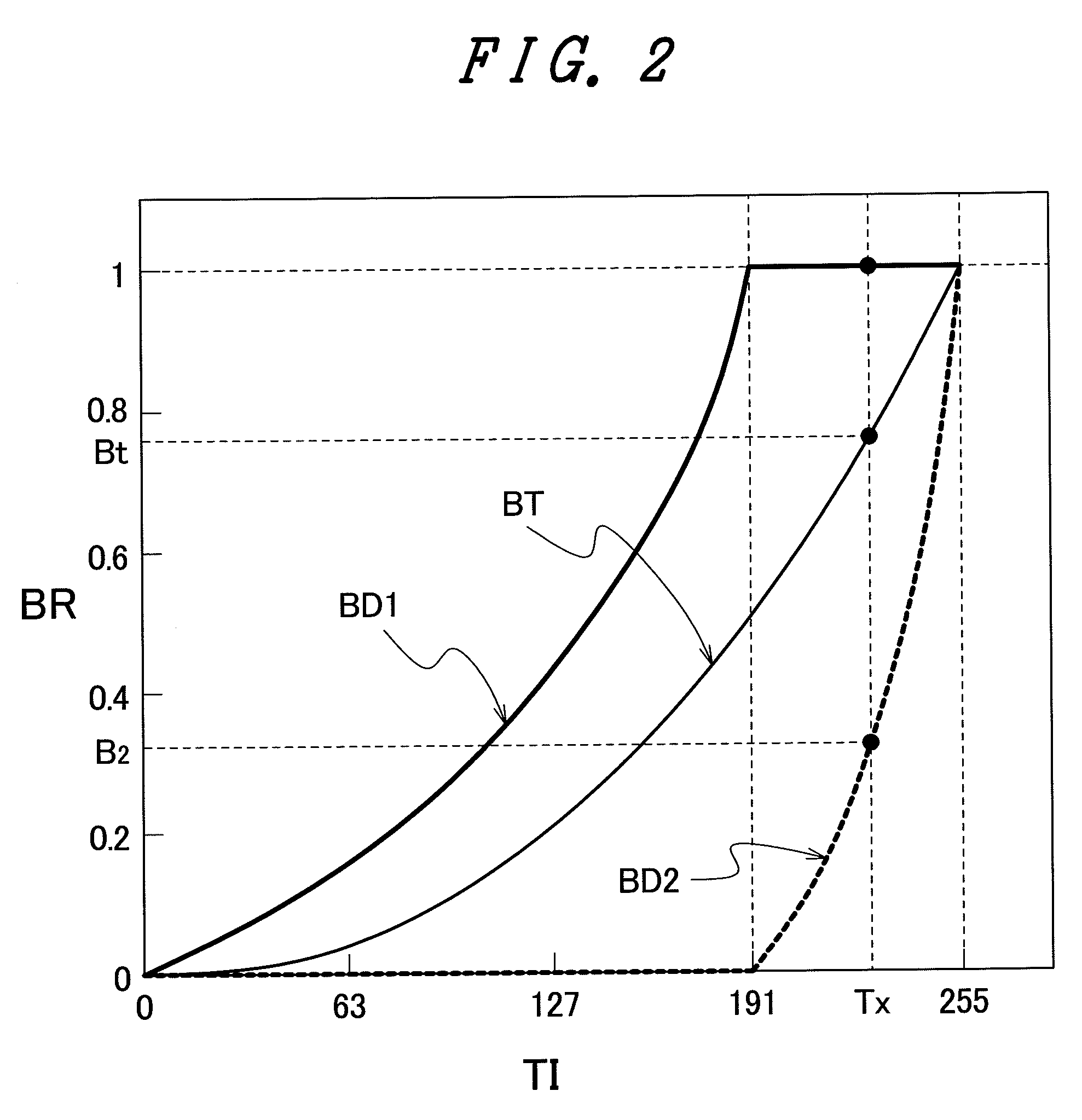 Display device