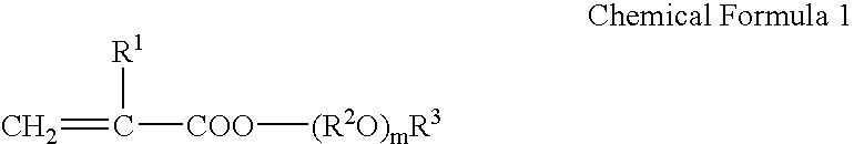 Cement admixture having superior water-reducing properties and method for preparing the same