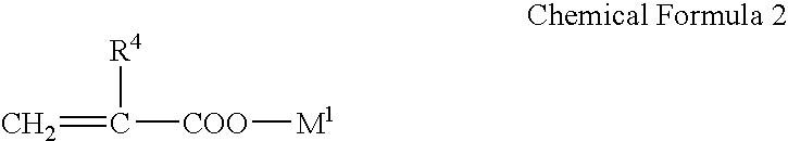 Cement admixture having superior water-reducing properties and method for preparing the same