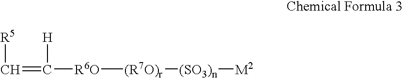 Cement admixture having superior water-reducing properties and method for preparing the same