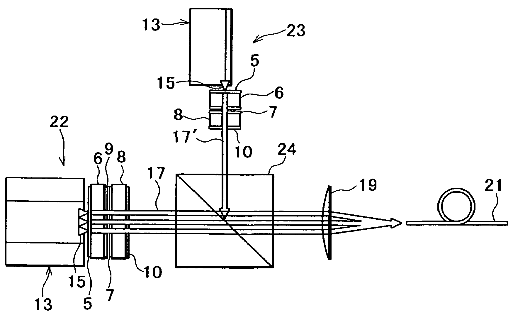 Semiconductor laser device