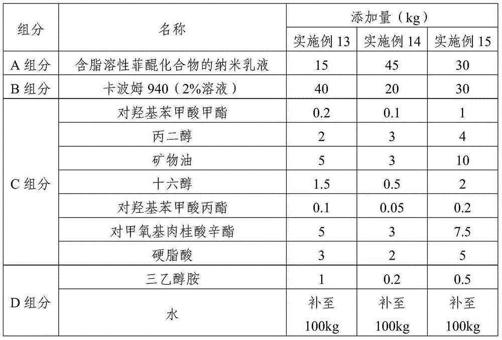 Nano emulsion containing fat-soluble phenanthrenequinone compound