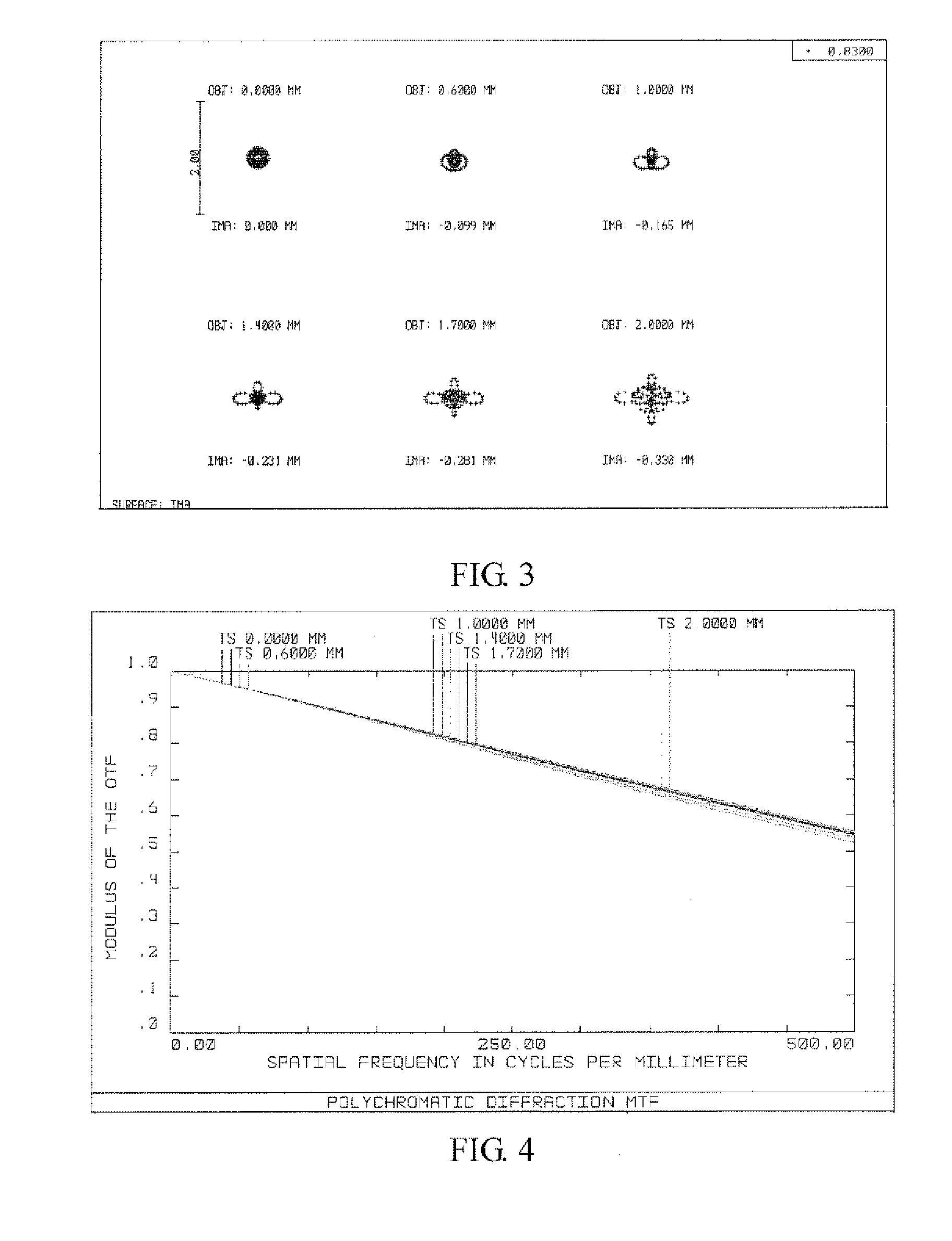 Near-infrared laser focusing lens and laser printing device